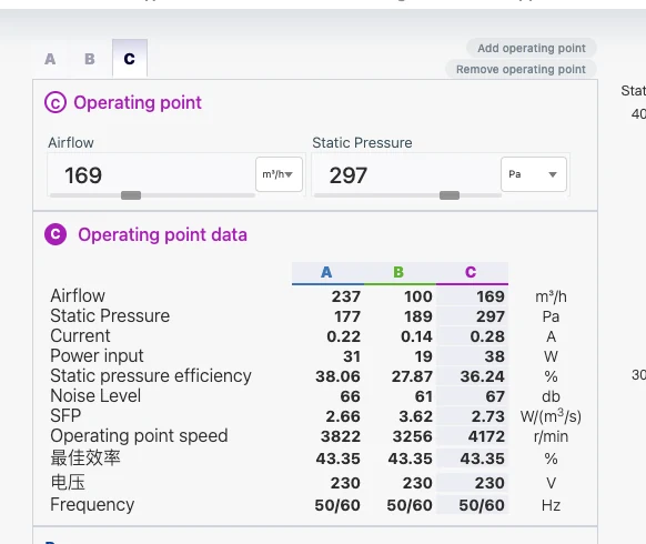 Multiple fan operating points compared in the Blauberg selection software