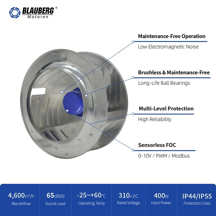 Blauberg BE-B400H-EC-05 400mm DC Backward Centrifugal Fan high quality