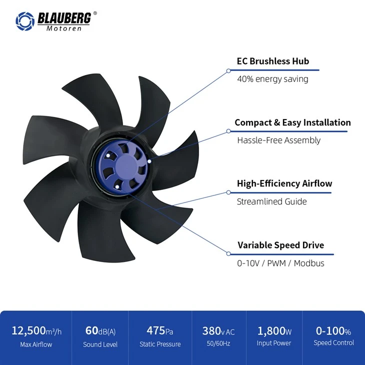 Blauberg BL-A200C-EC-02 200mm EC Axial Fan factory