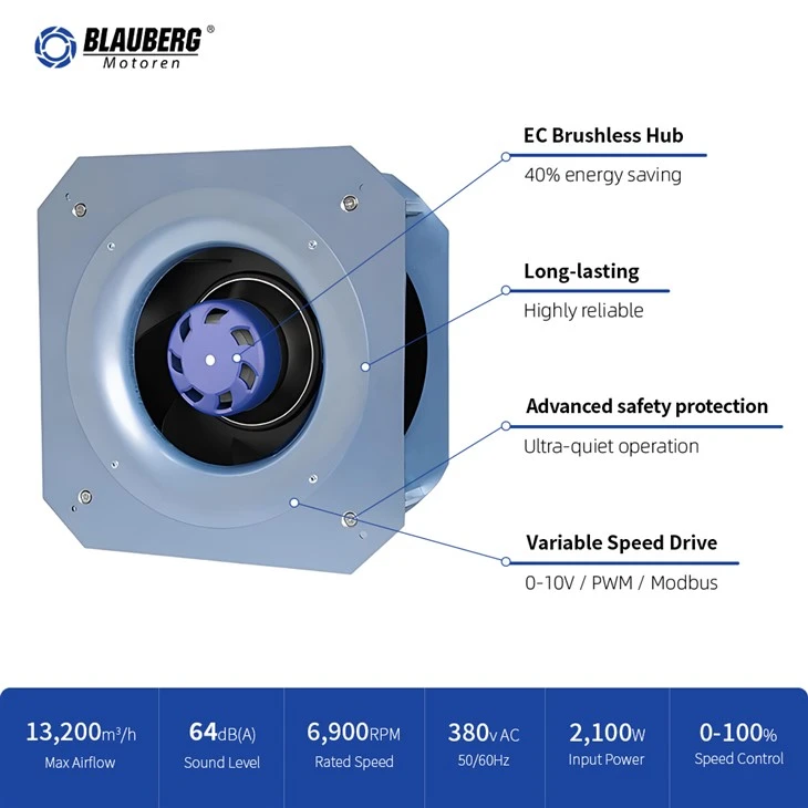Blauberg GL-B175B-EC-M2 175mm EC Backward Curved Centrifugal Plug Fan factory