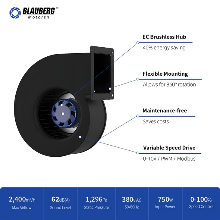 Blauberg SC-F160B-EC-02 160mm EC Single Inlet Centrifugal Blower best