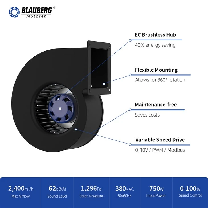 Blauberg SC-F180A-EC-01 180mm EC Single Inlet Centrifugal Blower best