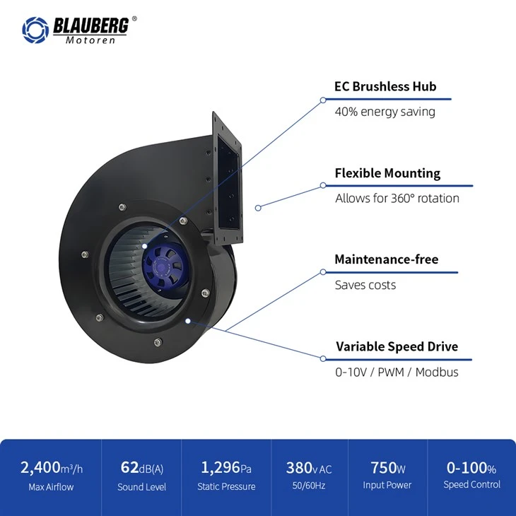 Blauberg SC-F180A-EC-07 180mm EC Single Inlet Centrifugal Blower best