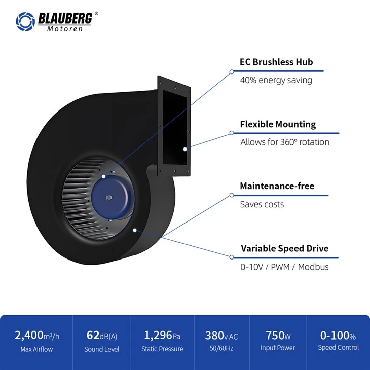 Blauberg SL-F180E-EC-05 180mm EC Single Inlet Centrifugal Blower factory