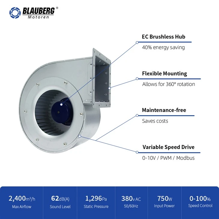 Blauberg SL-F200E-EC-07 200mm EC Single Inlet Centrifugal Blower best