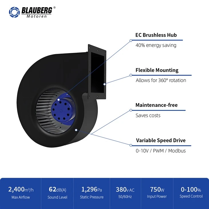 Blauberg SY-F180E-EC-05 180mm EC Single Inlet Centrifugal Blower best