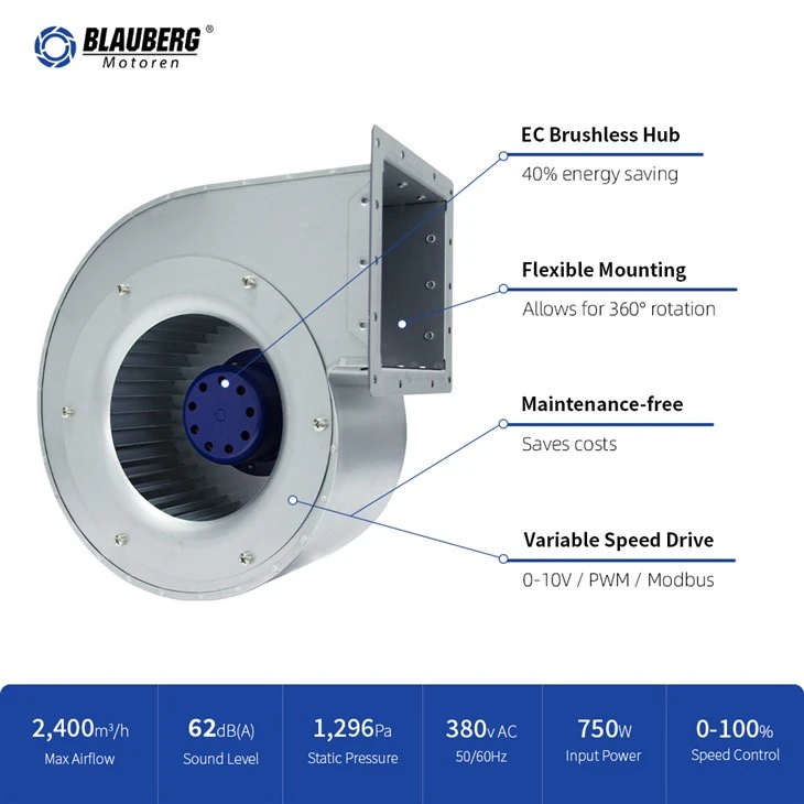 Blauberg SY-F225E-EC-05 225mm EC Single Inlet Centrifugal Blower factory