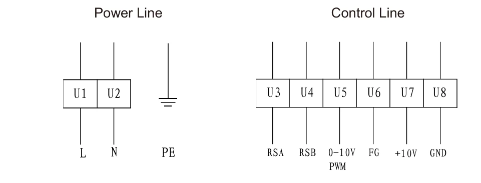 product-1000-1 Electrical Connection
