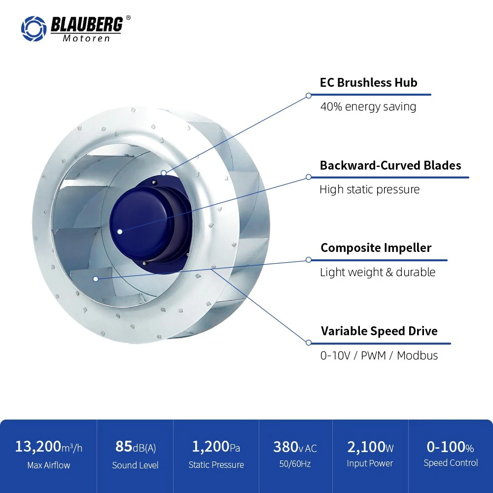 Blauberg BC-B310E-EC-05 310mm EC Backward Curved Centrifugal Fan best