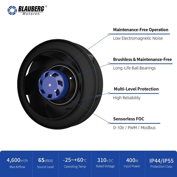 Blauberg BE-B225G-EC-01 225mm DC Backward Centrifugal Fan factory