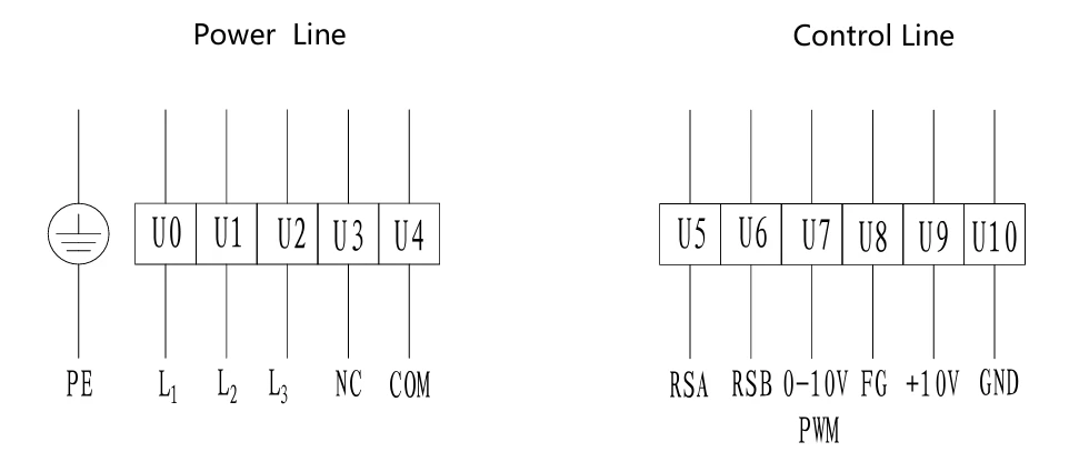 product-1000-1 Electrical Connection