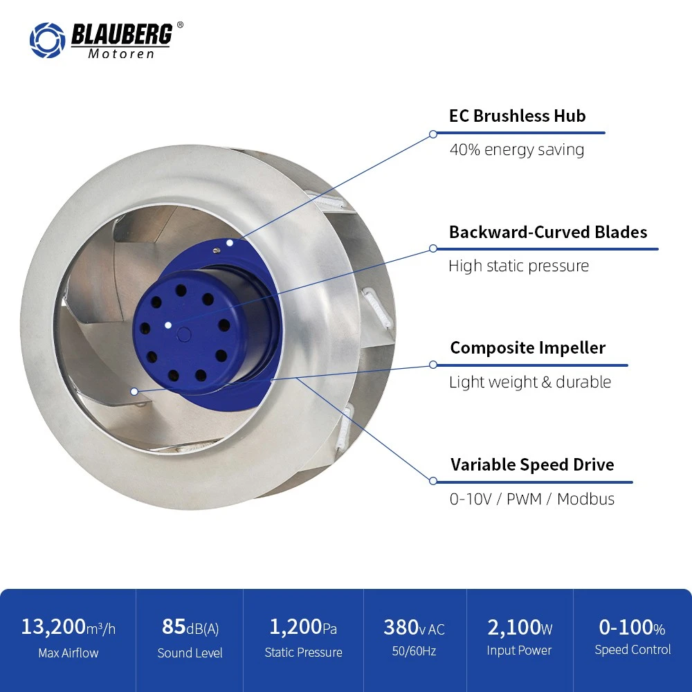 BK-B355E-EC-05 355mm EC Backward Curved Centrifugal Fan best