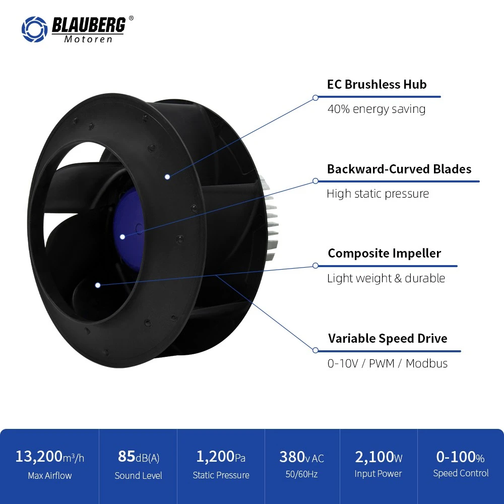 Blauberg BL-B310B-EC-05 310mm EC Backward Curved Centrifugal Fan best