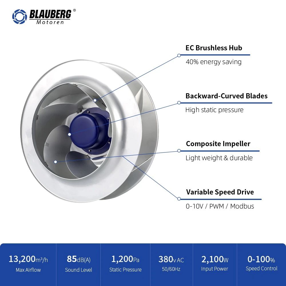 Blauberg BL-B310D-EC-F05 310mm EC Backward Curved Centrifugal Fan best