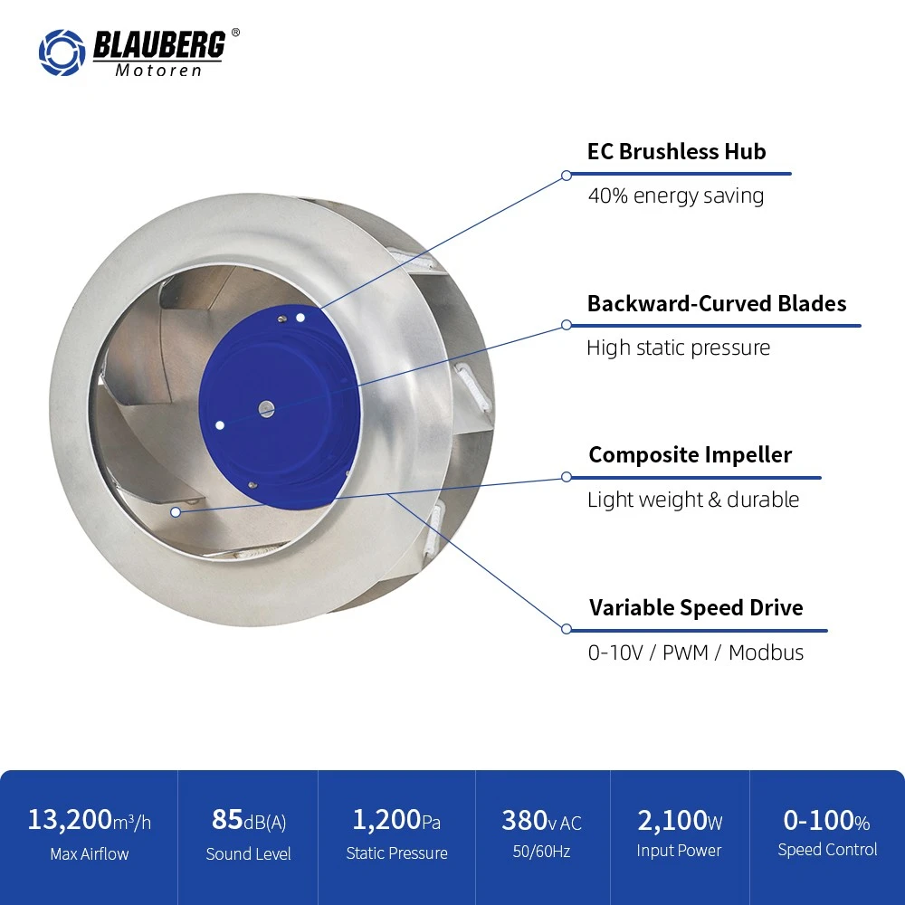 BL-B355E-EC-05 355mm EC Backward Curved Centrifugal Fan best