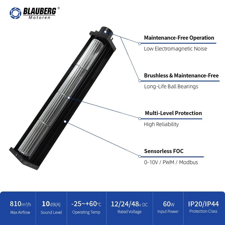 Blauberg VF-T030A-EE-198(R001) 30mm DC Cross Flow Fans factory
