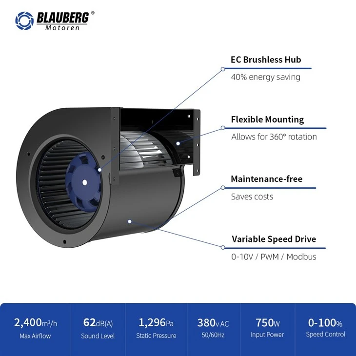 Blauberg DL-F120B-EC-00 120mm EC Dual Inlet Centrifugal Blower best