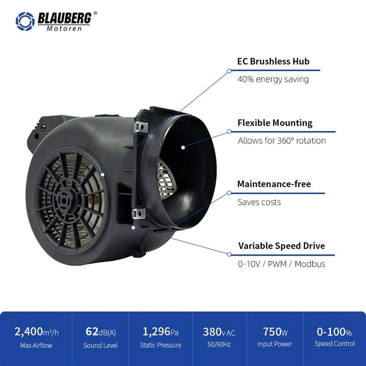 Blauberg DL-F146B-EC-V2 146mm EC Dual Inlet Centrifugal Blower best