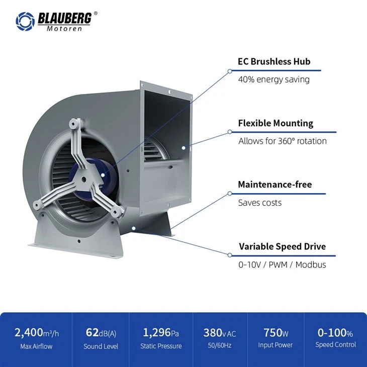 Blauberg DL-F200E-EC-F05 200mm EC Dual Inlet Centrifugal Blower best