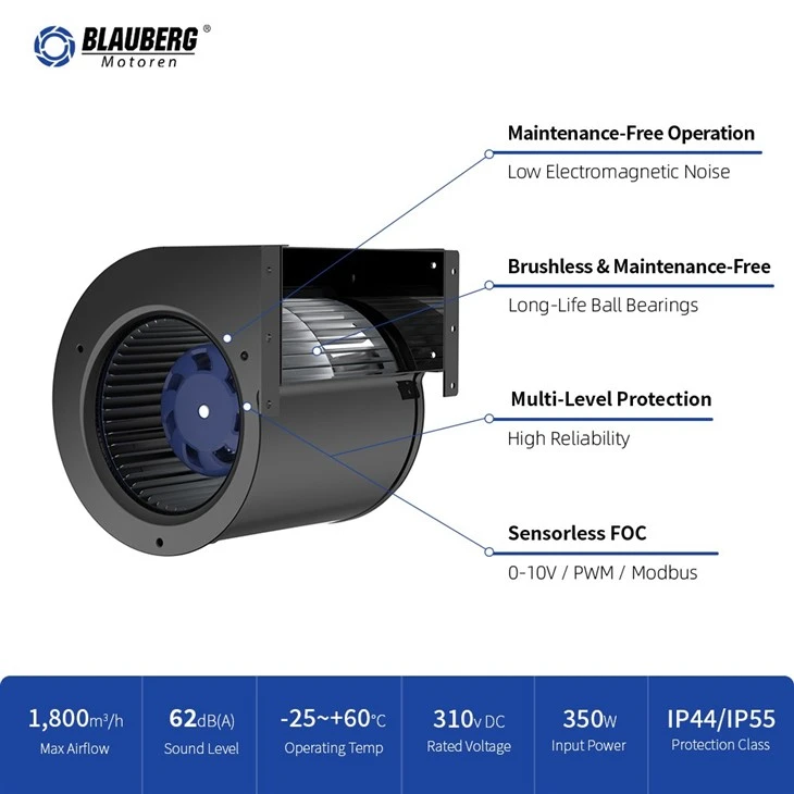Blauberg DN-F120B-EC-00 120mm DC Dual Inlet Centrifugal Blower best