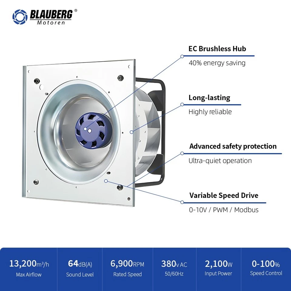 Blauberg GC-B280D-EC-01 280mm EC Plug Fan best