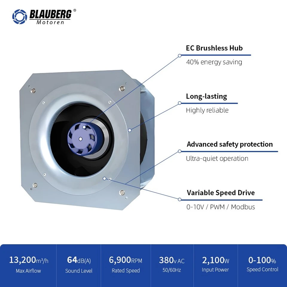 Blauberg GL-B175B-EC-M0 175mm EC Backward Curved Centrifugal Plug Fan best