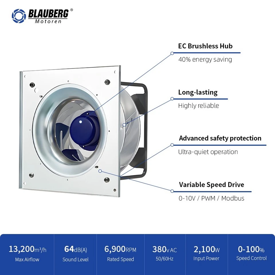 Blauberg GL-B400E-EC-05 400mm EC Plug Fan factory