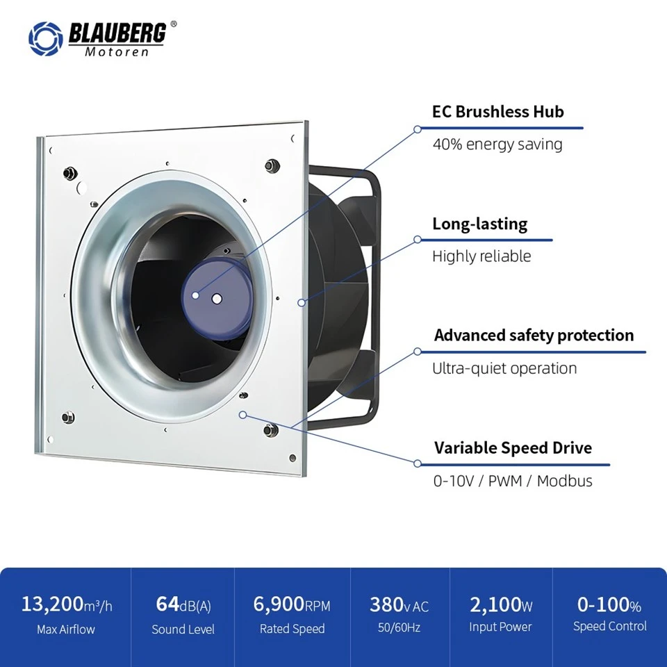 Blauberg GY-B250E-EC-05 250mm EC Plug Fan factory