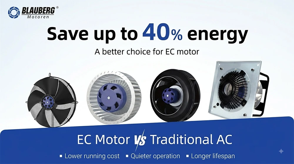 EC Fans vs Traditional AC Fans EC Fans vs Traditional AC Fans