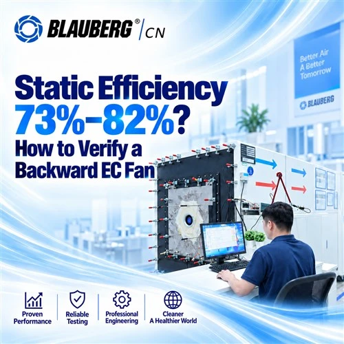 Static Efficiency of 73% to 82%? How to Verify Backward-Curved EC Fans