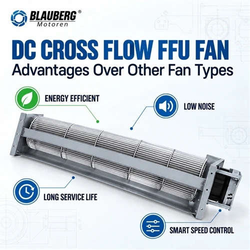 What are the advantages of DC Cross Flow FFU Fan compared to other types of fans?