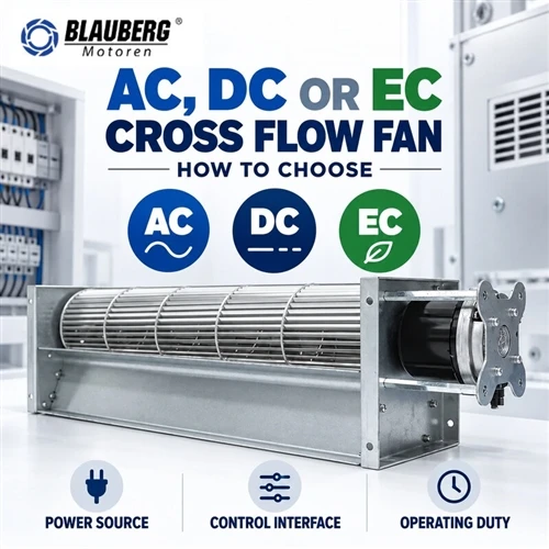 AC, DC or EC Cross Flow Fan: How to Choose