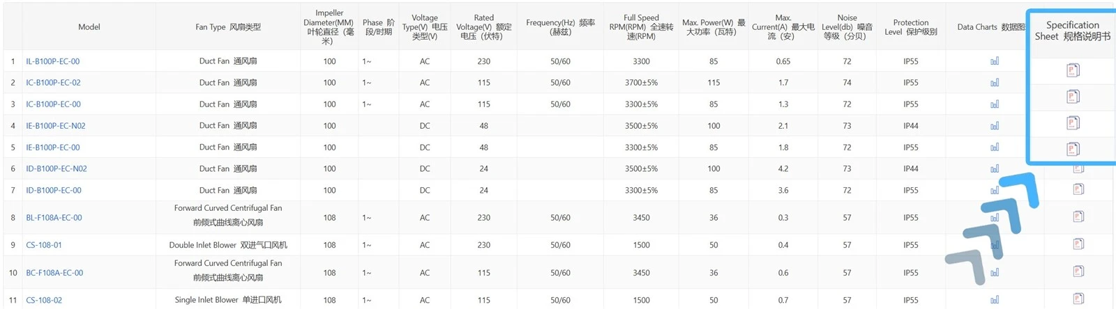 info-658-320 Datasheet link on the right-hand side of the results table