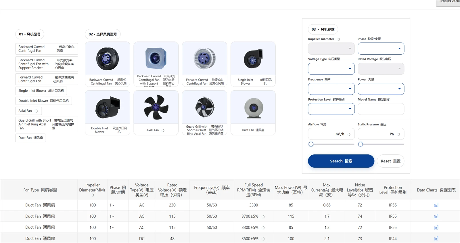 info-1269-714 Fan model list