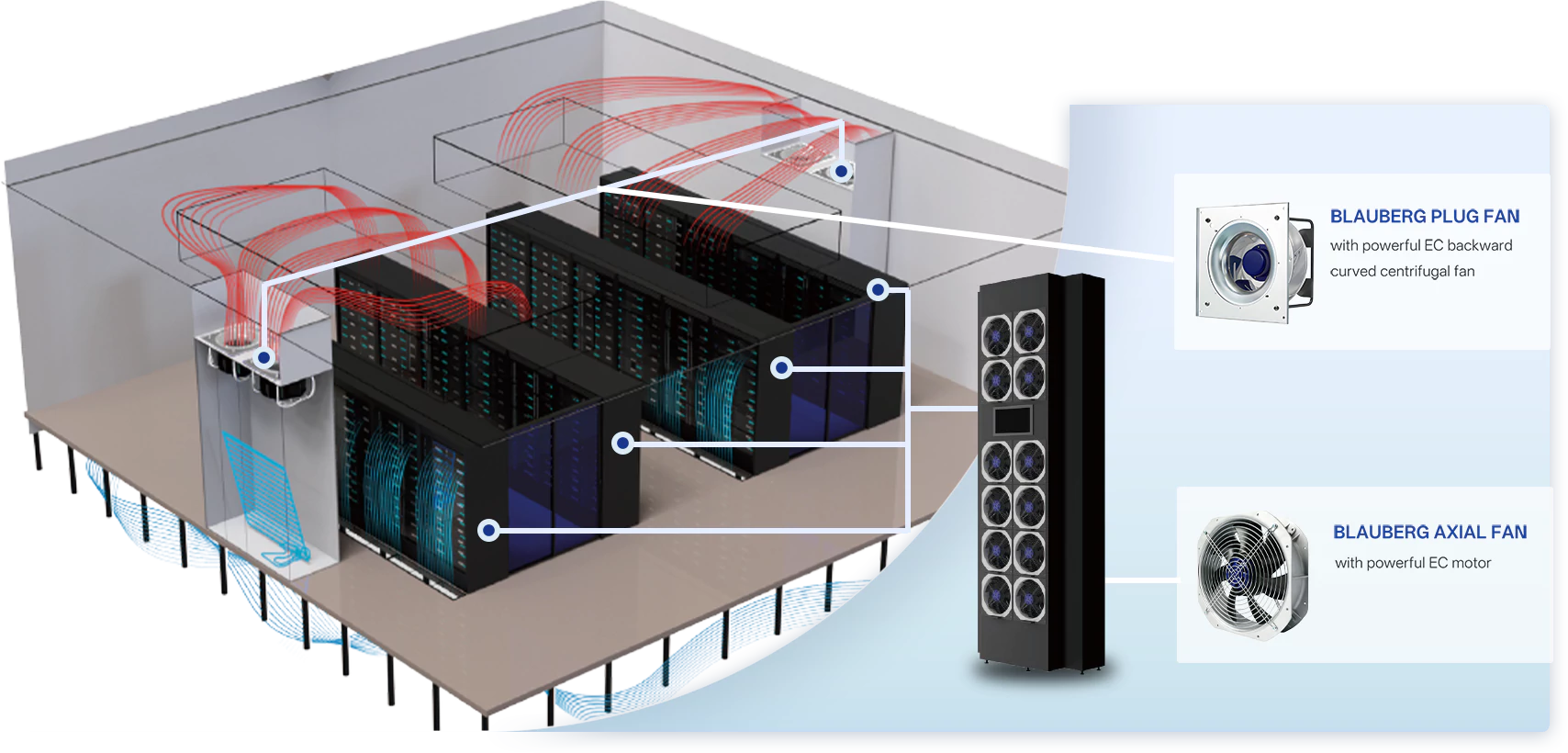 productcate-1708-828 CRAC computer room airflow solution