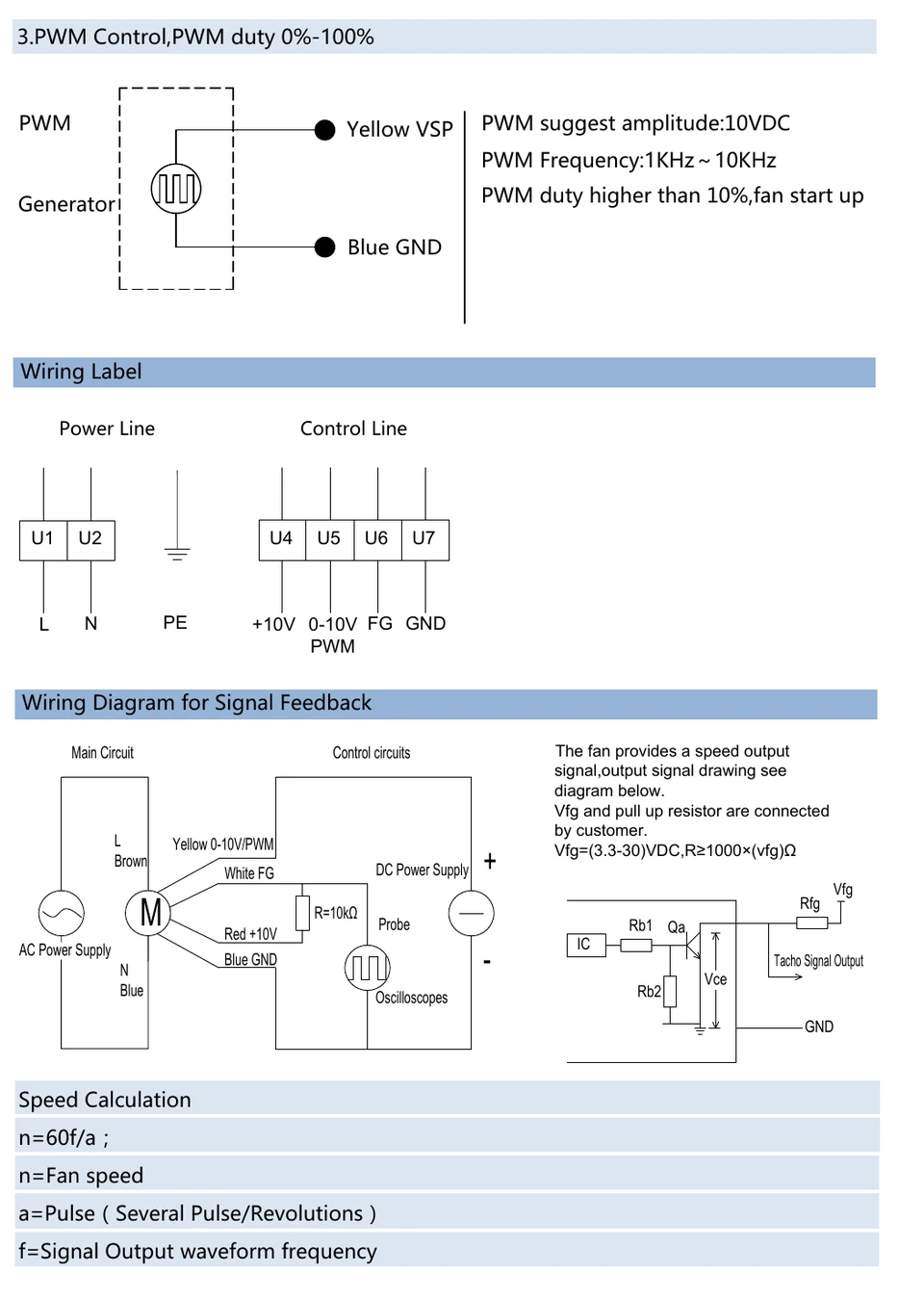 BL-B225G-EC-01 PWM and tachometer feedback wiring BL-B225G-EC-01 PWM and tachometer feedback wiring