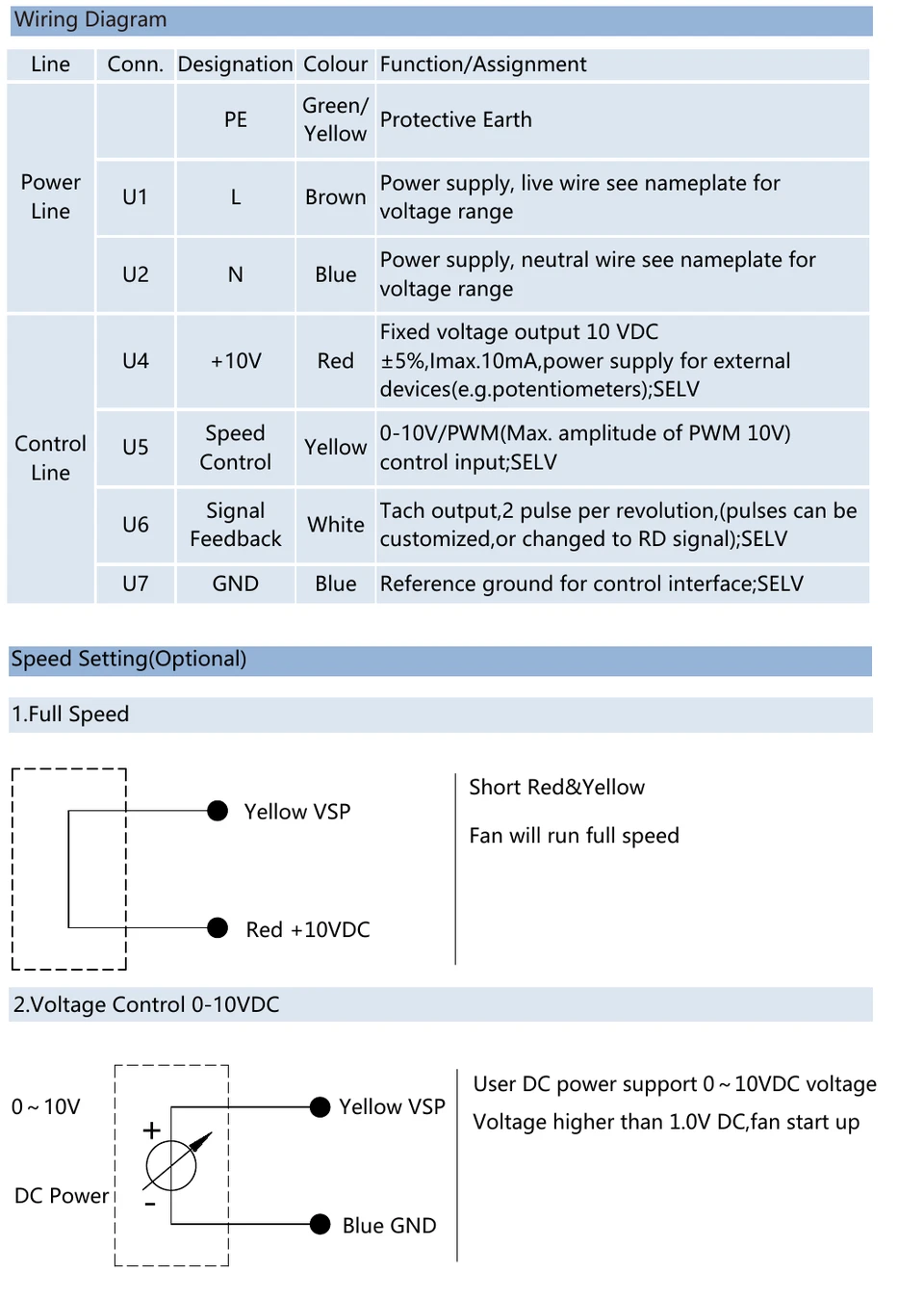 BL-B225G-EC-01 wiring and control diagram BL-B225G-EC-01 wiring and control diagram