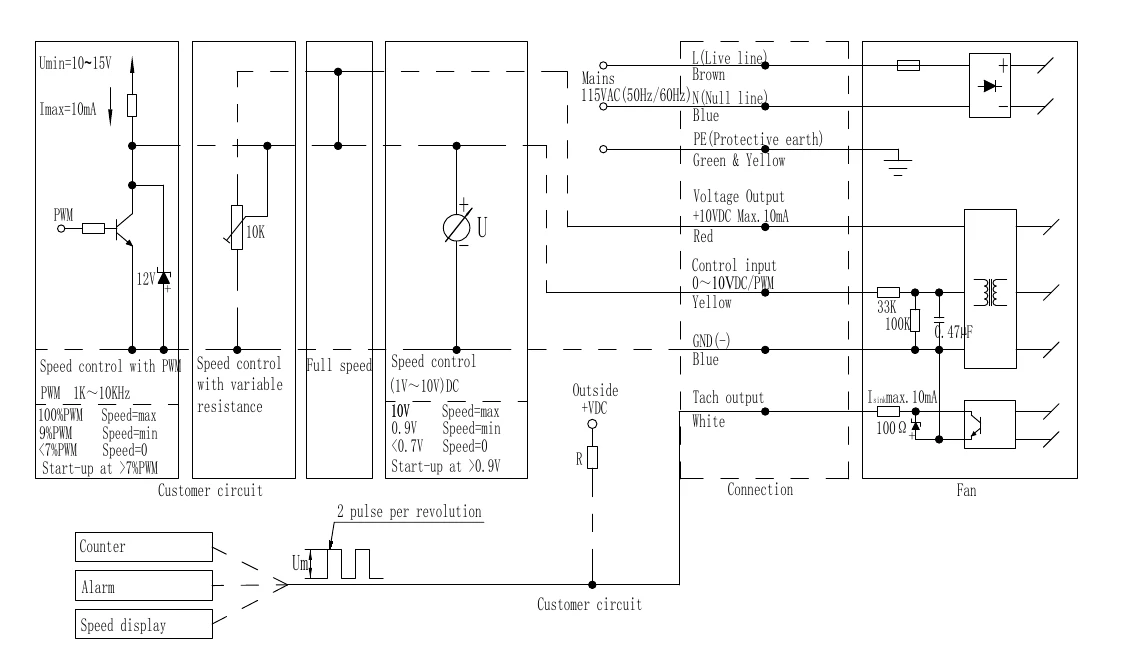 SC-F120B-EC-00 electrical connection