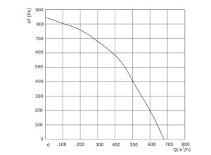 product-300-220 product-300-220