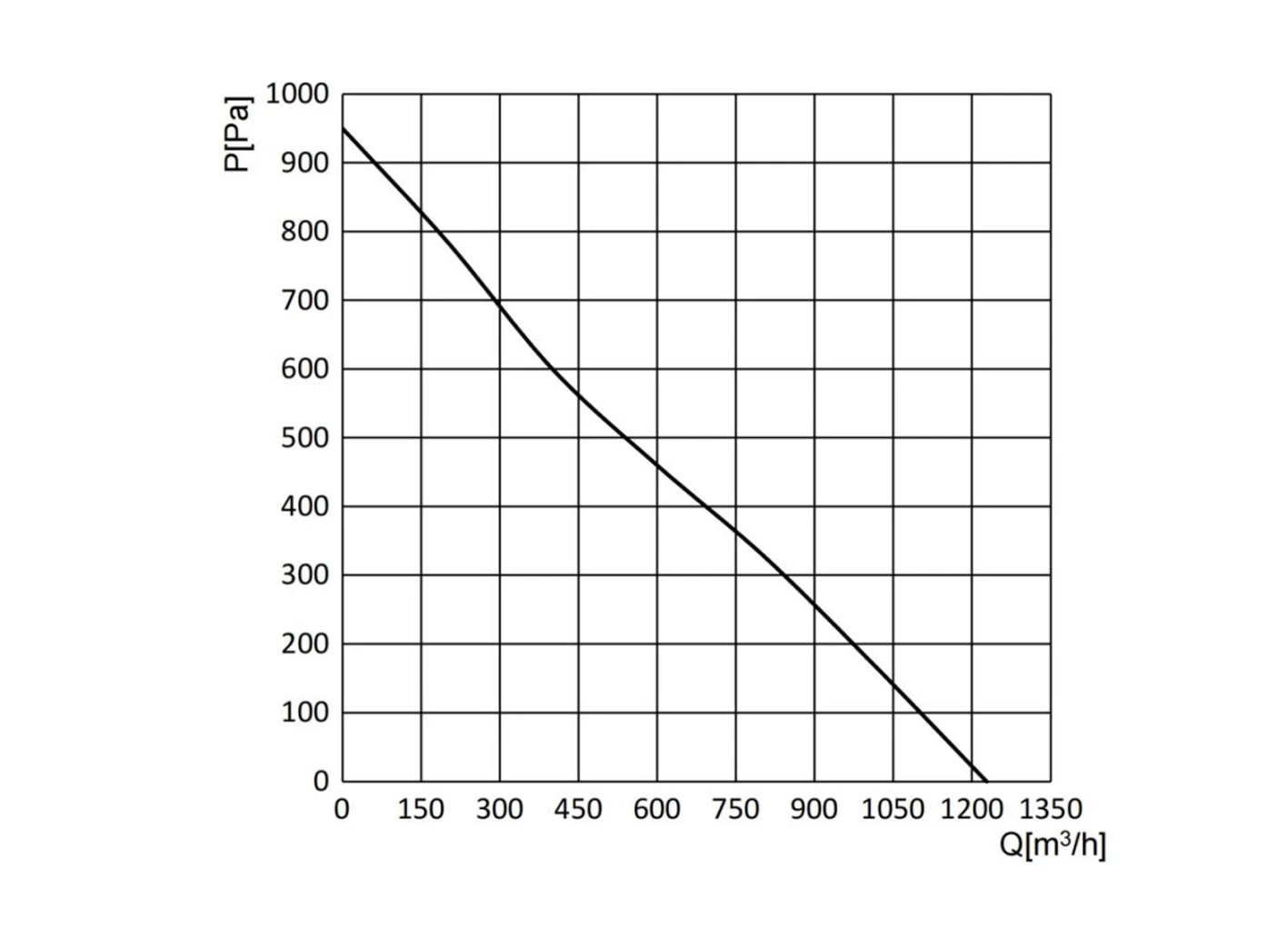 curve184 curve184
