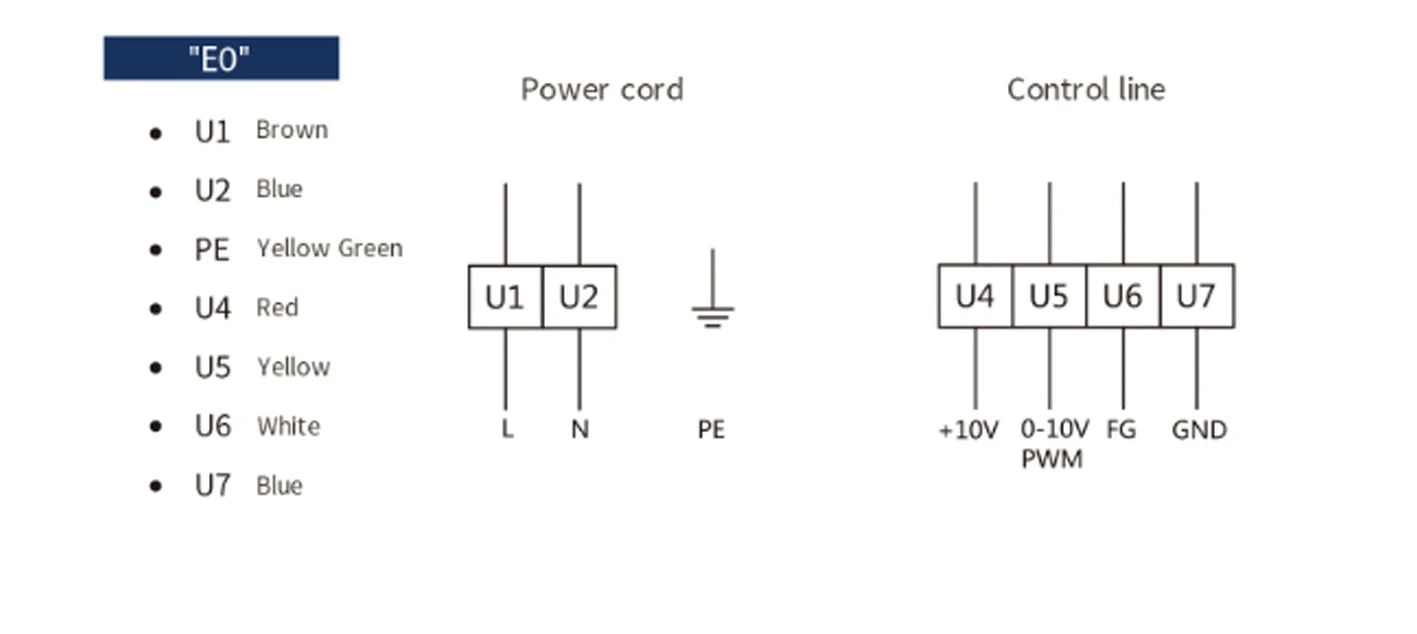 wiring33 wiring33