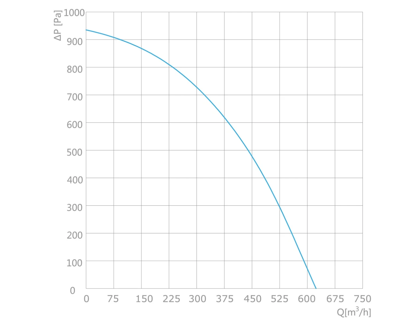 curve63 curve63