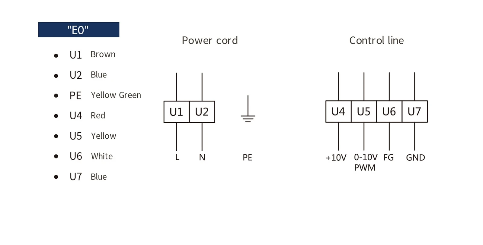wiring1 wiring1