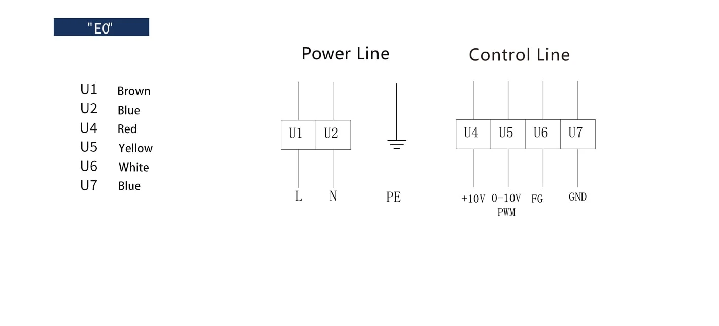 wiring4 wiring4