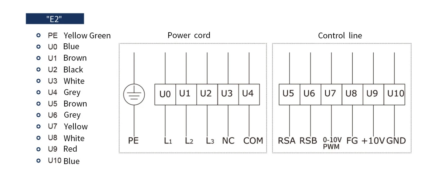 wiring5 wiring5