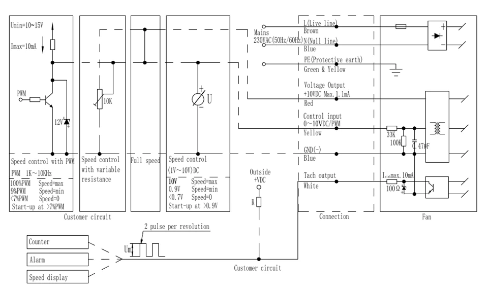 SL-F120B-EC-02 electrical connection