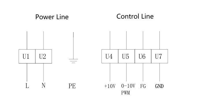 SL-F120B-EC-00 electrical connection