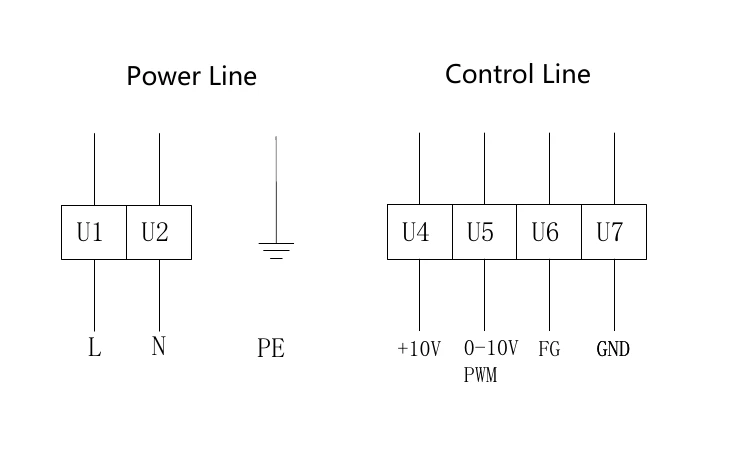 product-1100-1 SC-F140B-EC-00