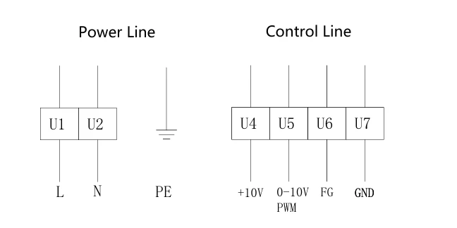 product-1-1 SC-F140C-EC-00 electrical connection