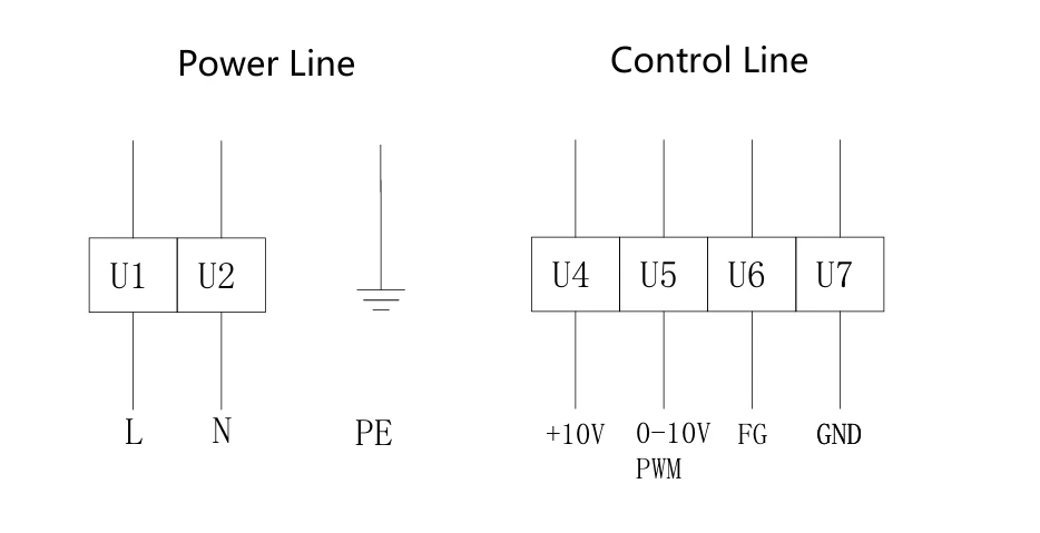 product-1-1 SL-F140C-EC-00 electrical connection